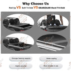 2015-2024 Ford F-150 5.5-Foot Bed Hard Tri-Fold Tonneau Cover