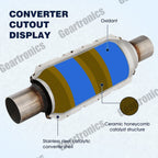 Weld-On 2.5" UNIVERSAL Three-way Catalytic Converter Cat US* Fast Shipping