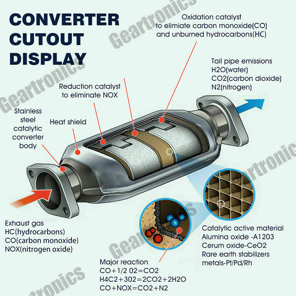 Catalytic Converter w/ Downstream O2 Sensor For 2003-2007 Honda Accord 2.4L