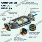 Catalytic Converter w/ Downstream O2 Sensor For 2003-2007 Honda Accord 2.4L