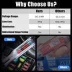 Circuit Tester Probe Light Voltage Pen Detector 3-48V Electric Car Fuse TestTool
