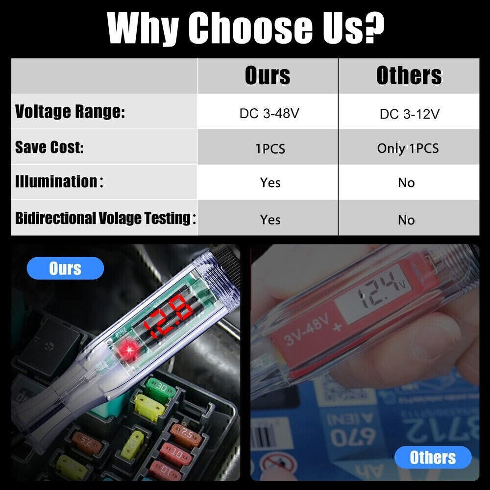 Circuit Tester Probe Light Voltage Pen Detector 3-48V Electric Car Fuse TestTool