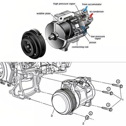 AC Compressor fit for 2013-2018 Ford Explorer Lincoln MKS MKT MKZ 3.5L / 3.7L