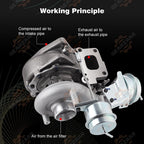 For Acura RDX 07 08 09-2012 year 2.3T TD04HL-15TK31 176KW Turbo Turbocharger