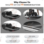 5FT Hard Tonneau Cover Pickup Truck Bed Fit for 2005-2015 Toyota Tacoma Tri-Fold