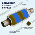 Weld-On 2.5" Cata Converter  Cat Fast Shipping USA