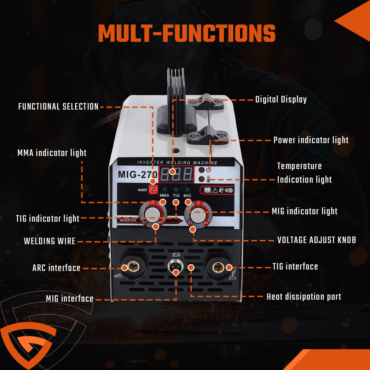 140A MIG Welder Inverter 110V Gasless TIG MIG Welding Machine Portable Flux Core Welder for Home and Professional Use