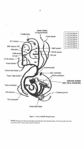 03-07 LS DBW Vortec Stand alone Wiring Harness 4L60E 4.8 5.3 6.0 Multec Wire