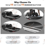 5FT Hard Tri-Fold Fit 2017-2024 Honda Ridgeline Folding Tonneau Cover Truck Bed.