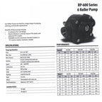 ACE Pump Repair Kit for RP-800C 8-Roller Pumps Contains Seals, Rollers & O'Rings