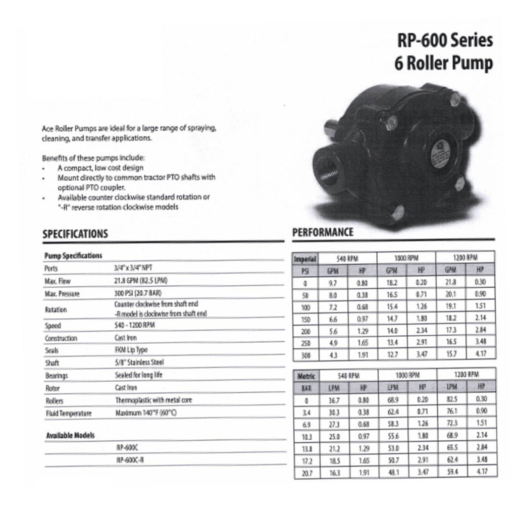 ACE Pump Repair Kit for RP-600C 6-Roller Pumps Contains Seals, Rollers & O'Rings