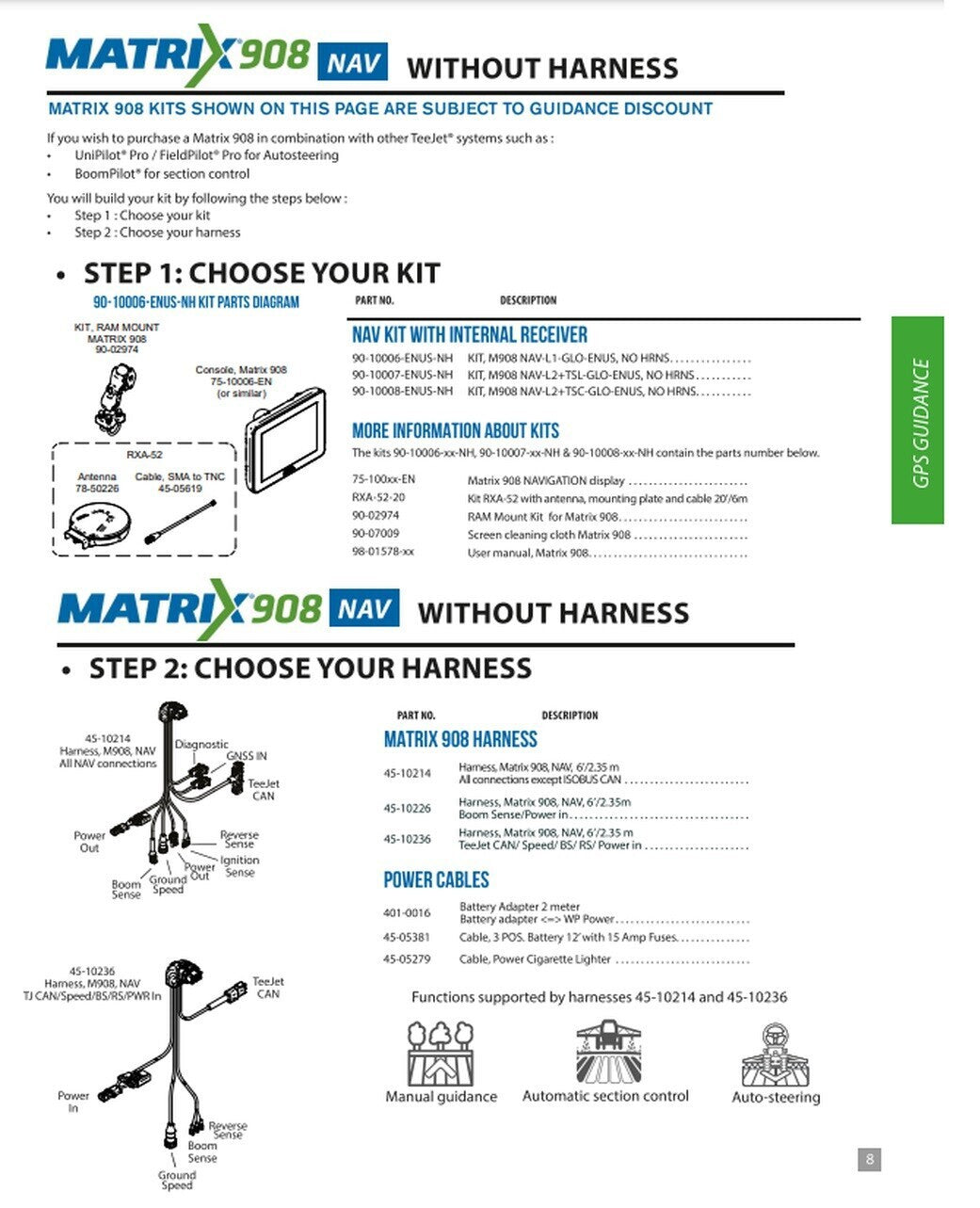 Teejet 908 Matrix Kit w/ RXA-52 Antenna & 12V Lighter Power Cable USA Made