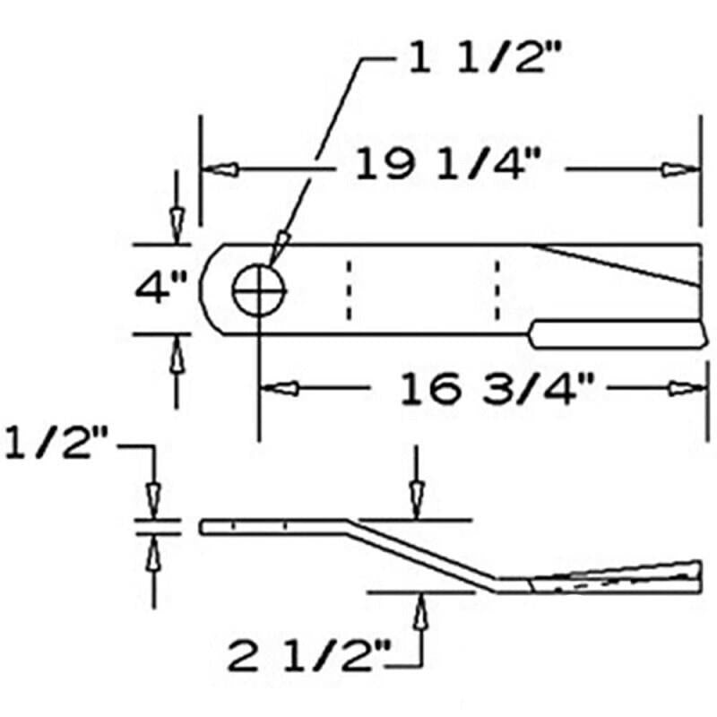 2 of Rotary Cutter Blades 19.25" x 4" x 0.5" w/ 1.5" Hole CW USA Made 7829BH