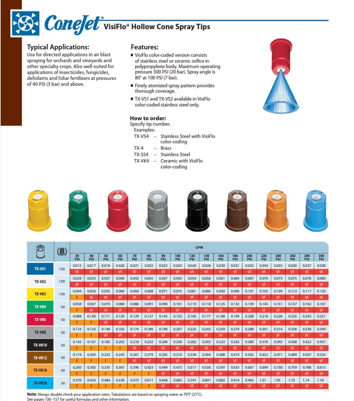 Pack of 6 - TeeJet ConeJet Hollow Cone Spray Tip 0.1 GPM @ 40 PSI Visiflo Red