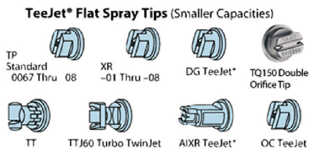 Pack of 6 - Quick TeeJet White Nylon Cap For TP, XR, DG, OC, Turbo & AIXR Tips