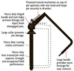Lock-ease Hitch Pin 1" x 6" HD Heat Treated w/ Locking Handle USA MADE 80180