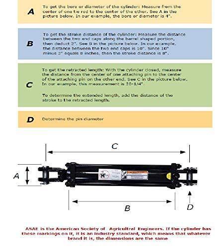 2" x 14" Hydraulic Cylinder w/ 1-1/8" Rod - 24.25" Retracted & 38.25" Extended