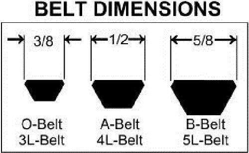 4.5" OD Weld-A-Pulley Fits A (0.50 W") & B Belts (0.66" W) (Hub sold separately)