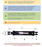 3.5" x 8" ASAE Hydraulic Cylinder 1-1/4" Rod- 20.25" Retracted & 28.25" Extended