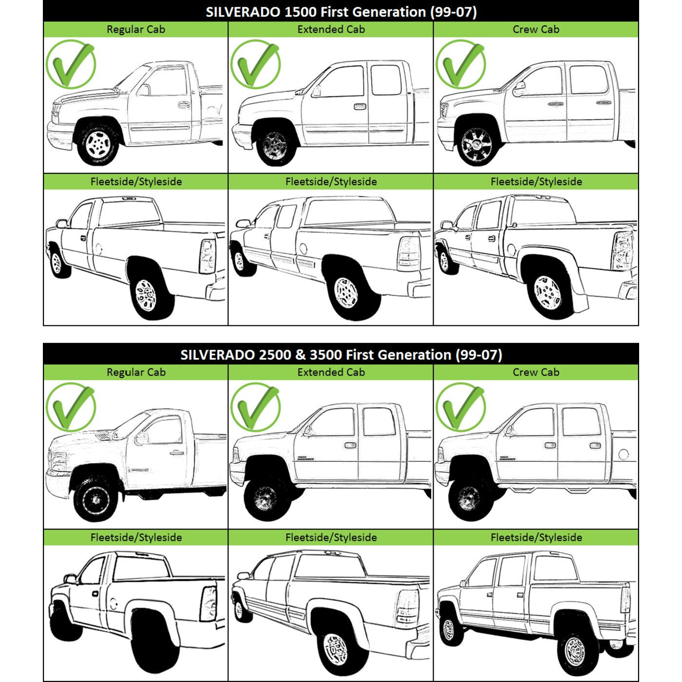 Tailgate For 1999-06 Chevy Silverado 1500 GMC Sierra 1500 Fleetside Primed Steel