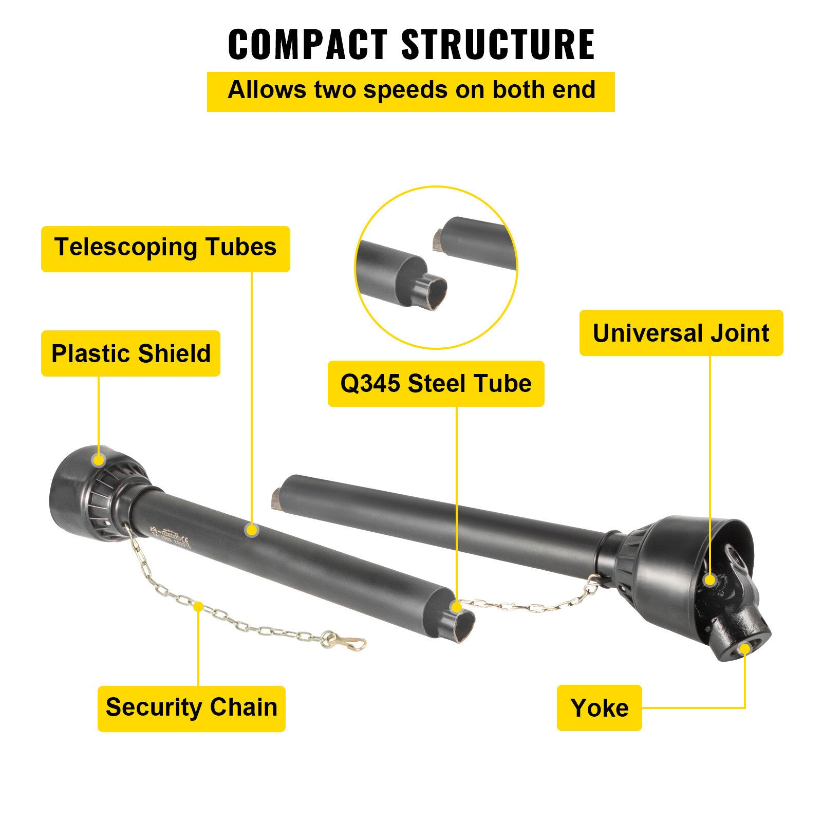 PTO Shaft PTO Driveshaft for Tractor 1-3/8" Spline/Round Ends 39-55" Black