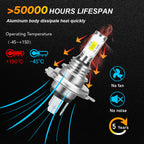 710000871 LED Headlight Bulb Pair for 2016 Can-Am Outlander L MAX 570