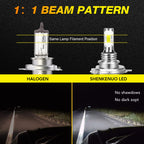 Super bright LED headlight bulbs for Can-Am Outlander L MAX 570 2016 710000871 2PCS