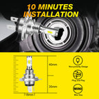 Super bright LED headlight bulbs for Can-Am Outlander L MAX 570 2016 710000871 2PCS