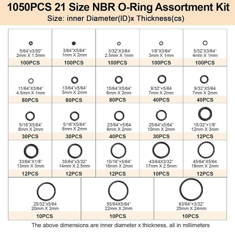 1050PCS O-Ring Assortment Kit | 21 Metric Sizes for Car Repair, Faucet, Air, Gas
