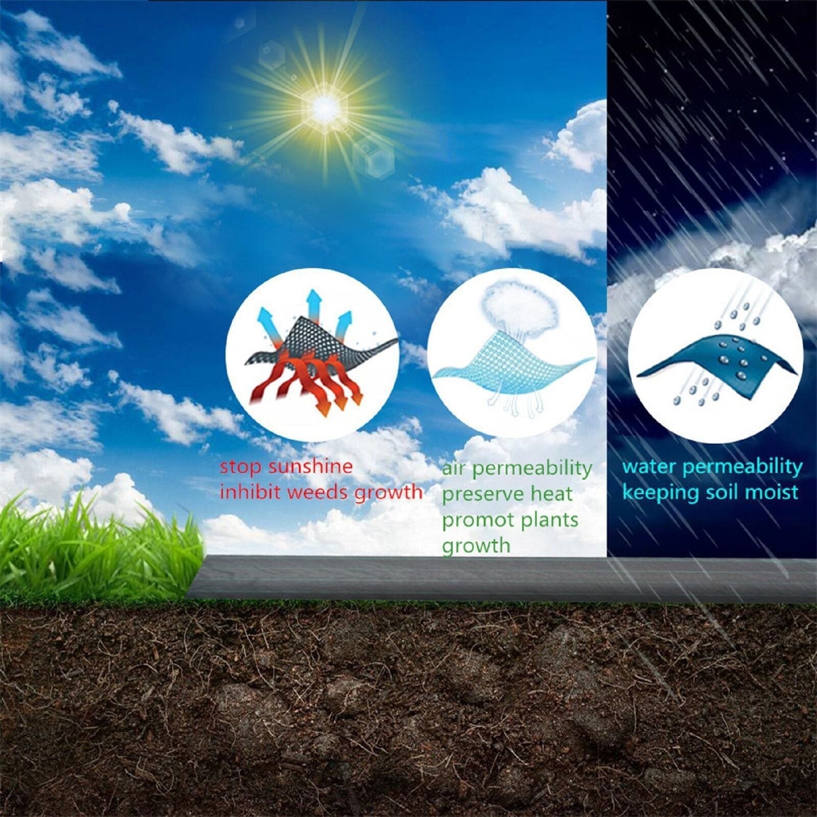 3×300FT Weed Cover PE Woven Ground Cover Landscape Fabric 3.2-Ounce Weed Barrier
