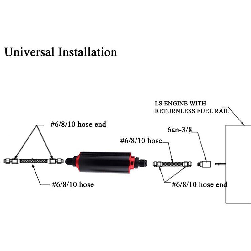 AN6 AN8 AN10 Stainless Steel Inline Fuel Filter High FLOW Cleanable Fitting New