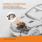 102mm Throttle Body Assembly with TPS IAC Position Sensor for Chevy LSX LS LS1