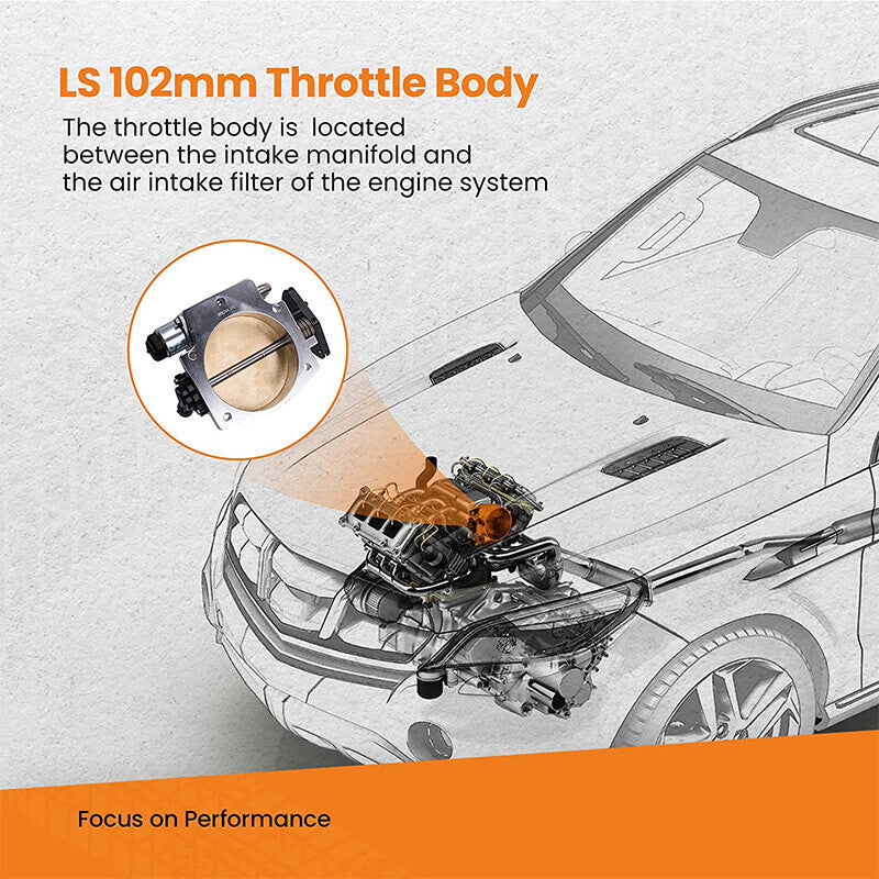 102mm Throttle Body Assembly with TPS IAC Position Sensor for Chevy LSX LS LS1