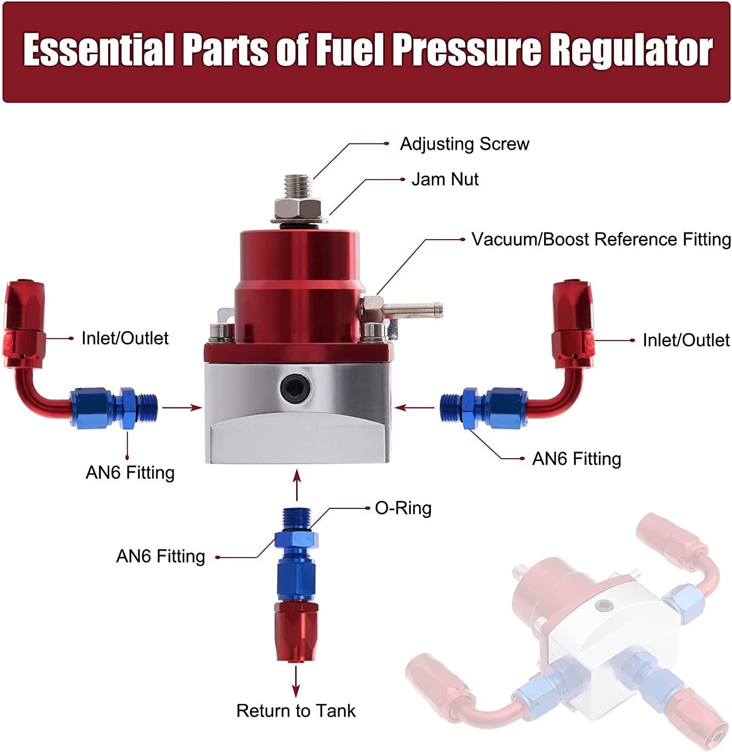 Universal Adjustable Fuel Pressure Regulator Kit 100psi Guage AN6 Hose Fittings