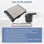 6.7 Powerstroke Fuel Filter Element Fit for Ford F250 F350 Super Duty 2017-20 US