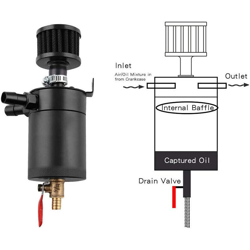 Universal Black 2-Port Baffled Oil Catch Can Reservoir Kit