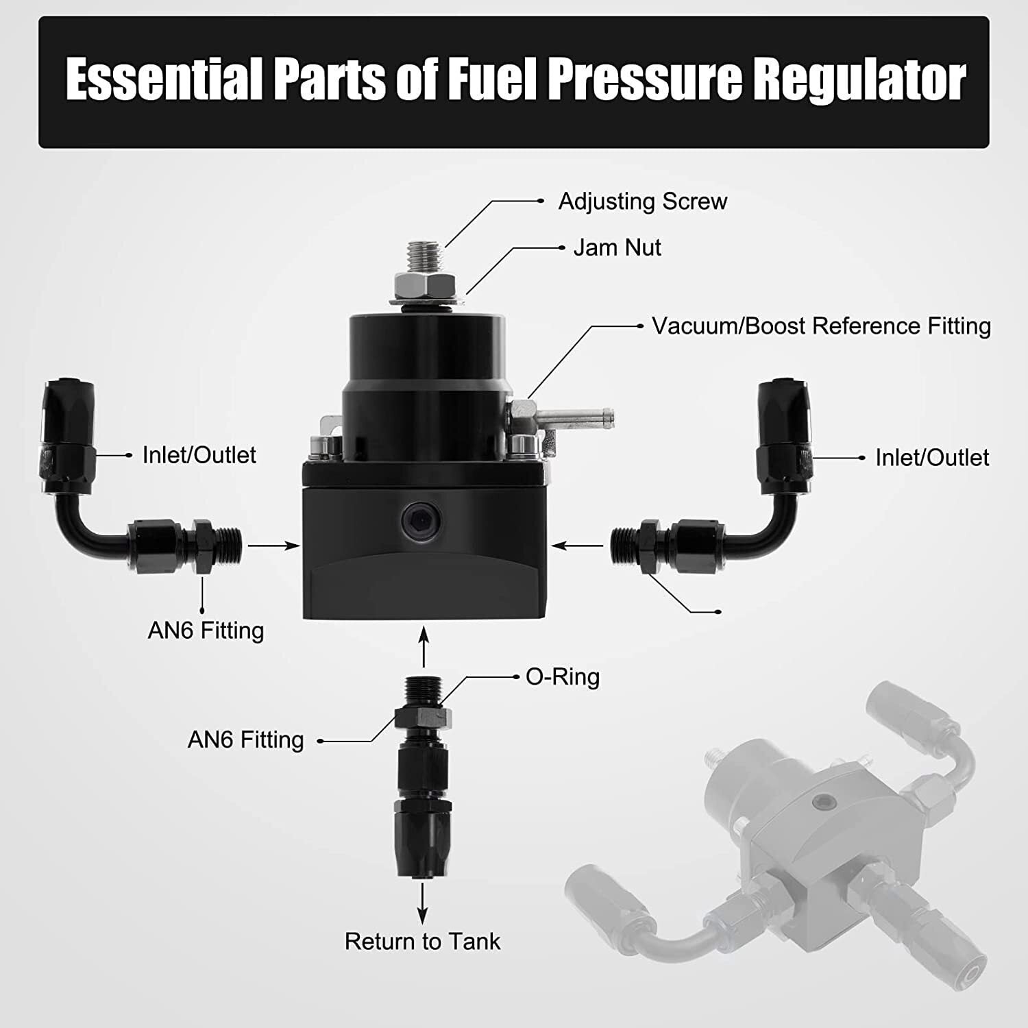 Adjustable Fuel Pressure Regulator Kit Oil 0-100psi Gauge -6AN Black