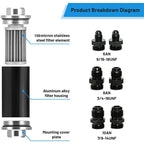 High Flow Inline Fuel Filter 100 Micron Cleanable AN6 AN8 AN10 Adapter Universal
