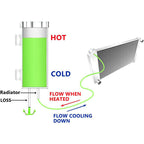 New Radiator Coolant Overflow Catch Puke Tank 3"x9" 32OZ Silver Stainless Steel