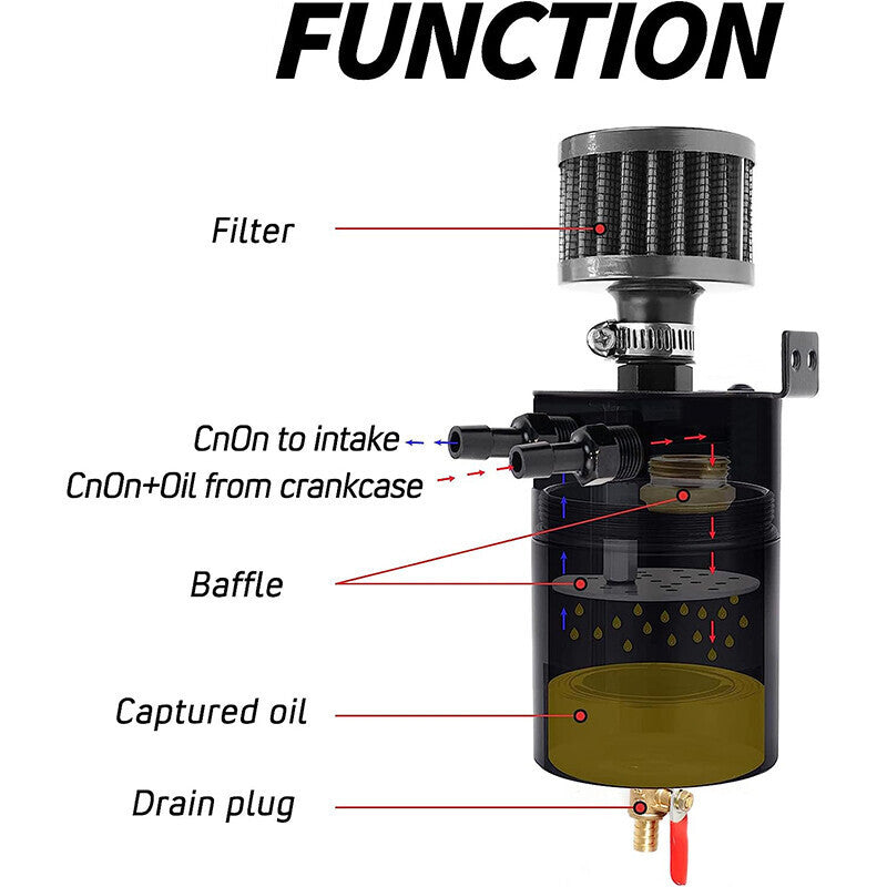 New 2 Port Reservoir Baffled Tank Oil Catch Can Drain Valve Breather Kits Black