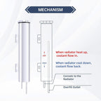 2" x 15" POLISHED STAINLESS STEEL 24 OZ RADIATOR DR OVERFLOW TANK BOTTLE NEW