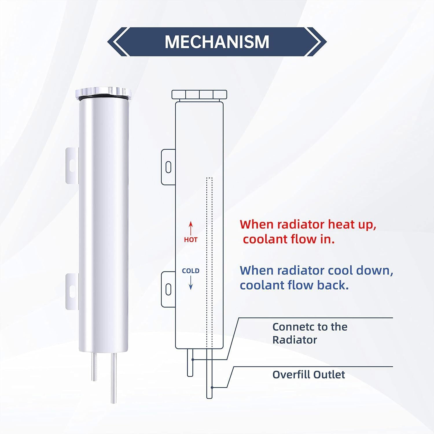 2" x 15" POLISHED STAINLESS STEEL 24 OZ RADIATOR DR OVERFLOW TANK BOTTLE NEW