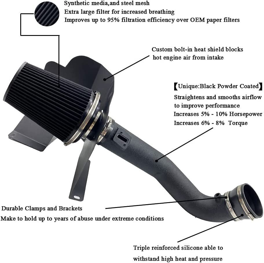 Cold Air Intake System w/ Filter Shield for 2014-2018 Chevy GMC 1500 5.3L 6.2L