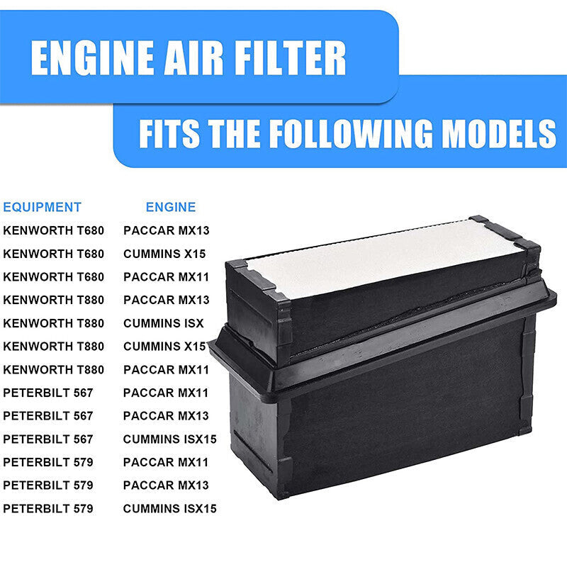 P621725 Engine Air Filter For KENWORTH T680 T880, PETERBILT 567 579 Trucks
