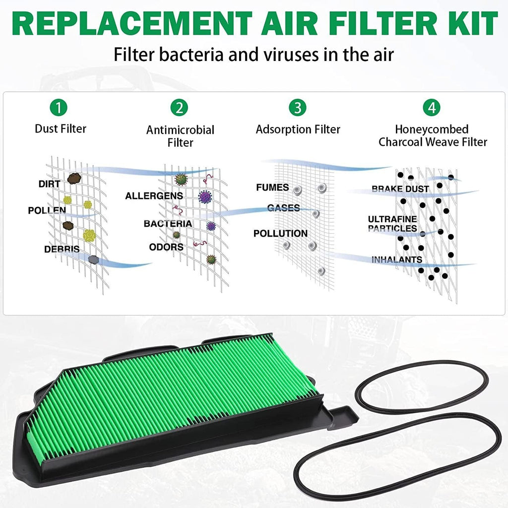 Car Air Filter For Honda Pioneer 1000 1000-5 2016-2021, #17215-HL4-A02