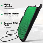 Car Air Filter For Honda Pioneer 1000 1000-5 2016-2021, #17215-HL4-A02