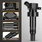 4Pack Ignition Coil UF652 & Iridium Spark Plug For Hyundai Accent Kia Soul 1.6L