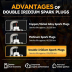 4Pack Ignition Coil UF652 & Iridium Spark Plug For Hyundai Accent Kia Soul 1.6L