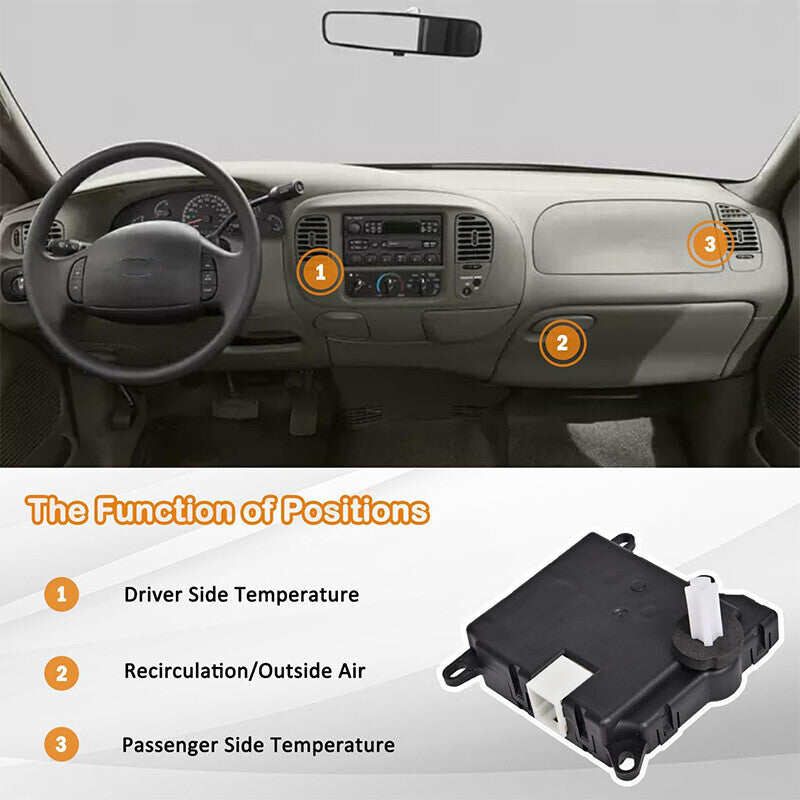 Heater Air Blend Door Actuator for Ford Expedition 97 98 99 00 01 02 604-205
