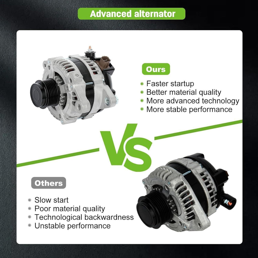 Alternator For 2009-2013 Toyota Corolla  Matrix 2008-2014 Scion xD Pontiac Vibe